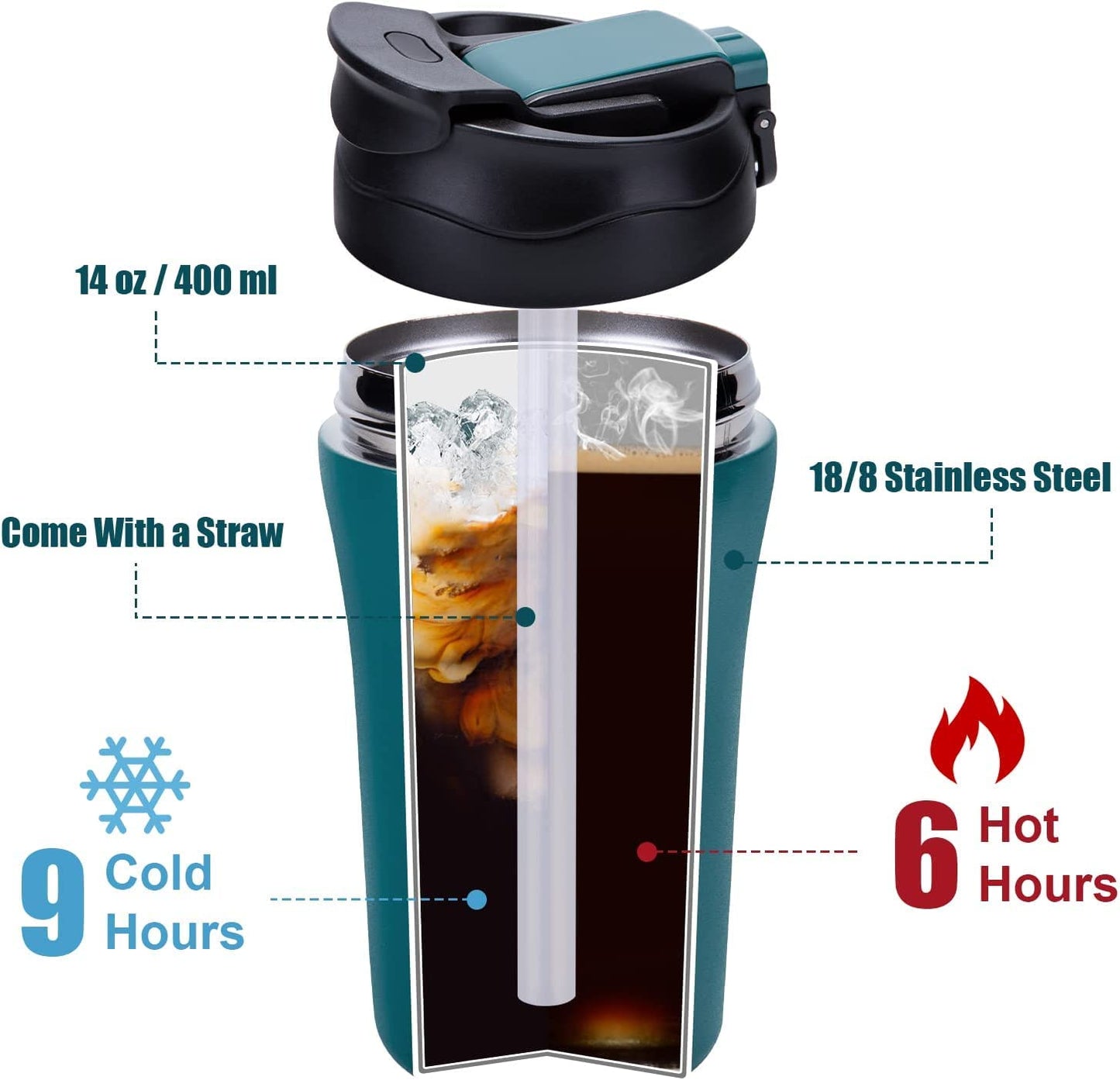 400ML SUS304 Stainless Steel Travel Mug – Hot & Cold