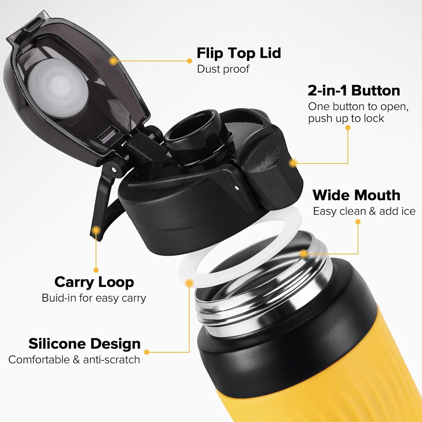 Premium 600ML Insulated Bottle – Built for Everyday Adventures